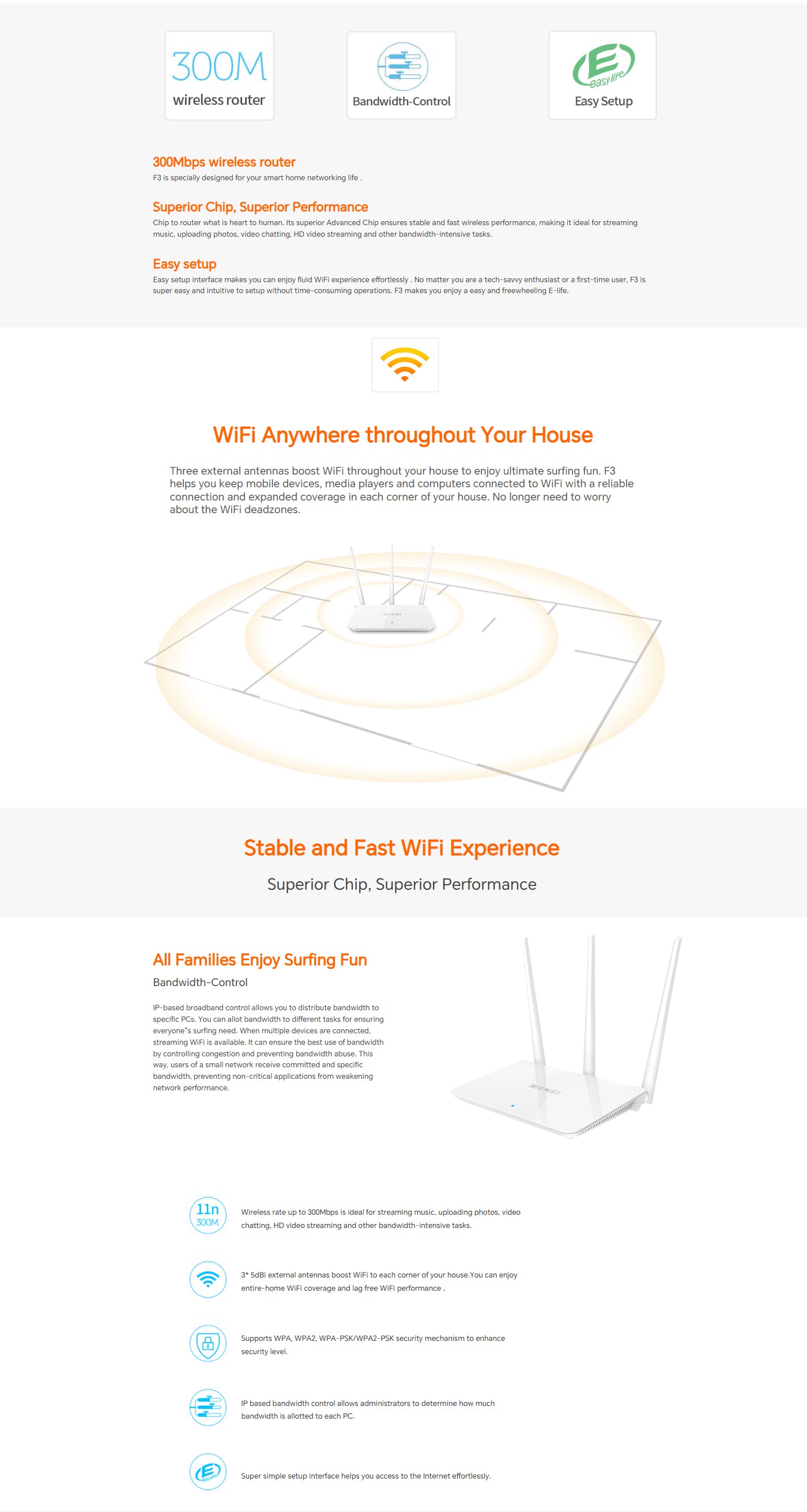 Wifi Router 3 Antenna