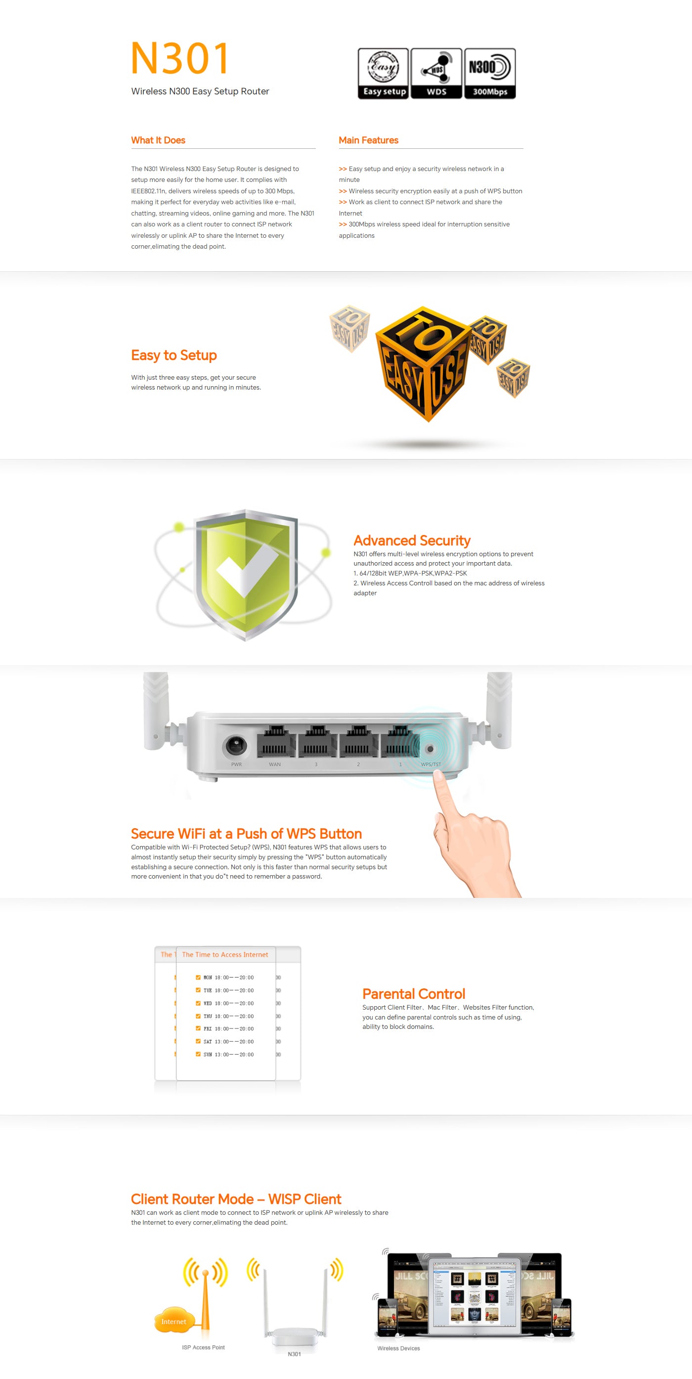 Wifi Router 2 Antenna
